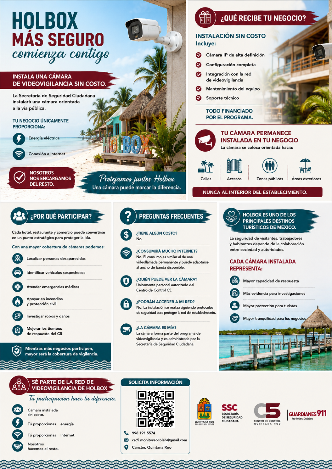 Holbox mas seguro, programa de videovigilancia
